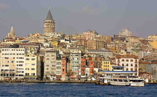 Istanbul Weather